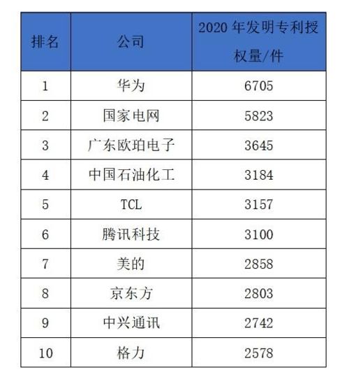 无锡品牌家电设计费用概览
