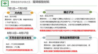 武汉万松园医保卡取现电话，详细解读与操作指南
