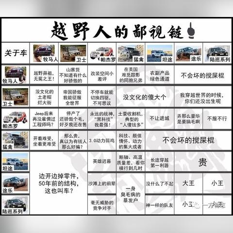 户外运动服品牌排行榜