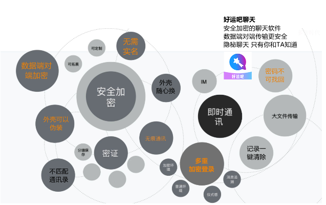 密码破解与聊天记录查询全攻略，安全与隐私的平衡之道