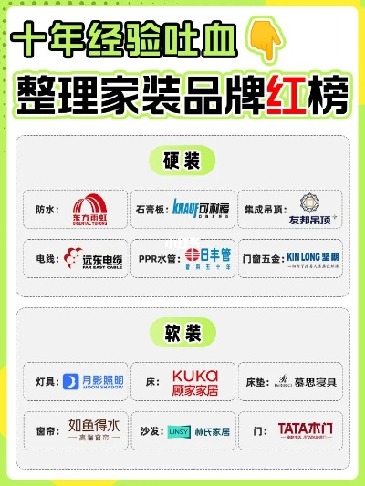 集成装修十大品牌全攻略，助你打造理想家居环境