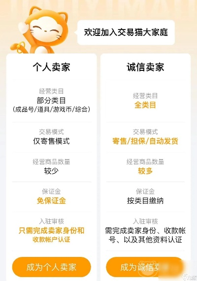 微店放心花诚信商家柚子套，品质与信誉的双重保障