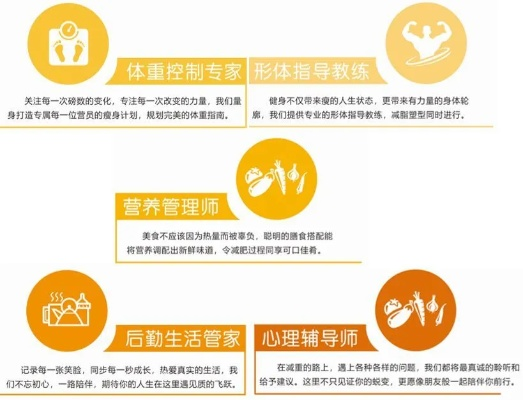 青岛朔瘦空间加盟指南，一起开启健康瘦身新篇章！