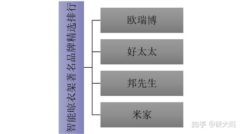 选择适合自己的电脑品牌，实用指南
