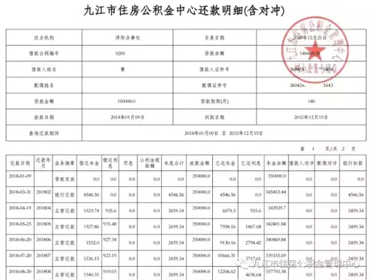公积金在线取现还款，操作指南与注意事项
