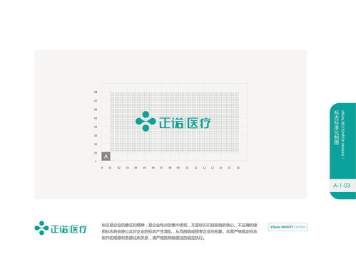 深圳医药品牌策划方案
