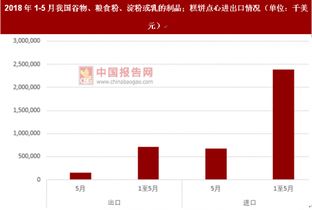 粉制粮品加盟全攻略，从入门到精通