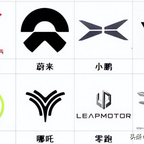 儿童电动车汽车品牌大全