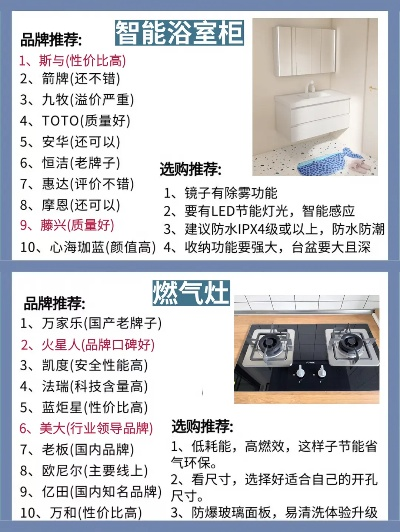 高性价比厨卫家电品牌推荐