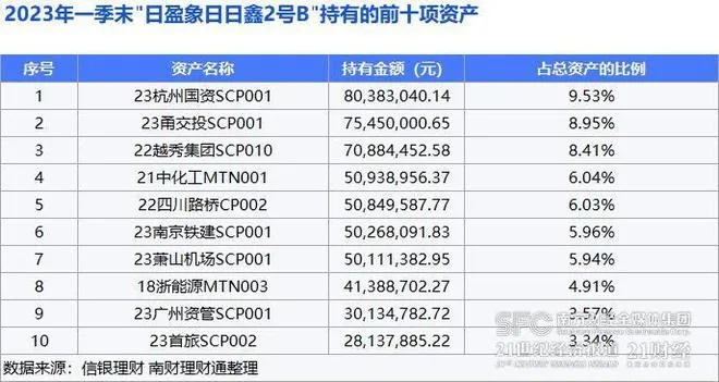 揭秘公众号白条套现，轻松理财新玩法！