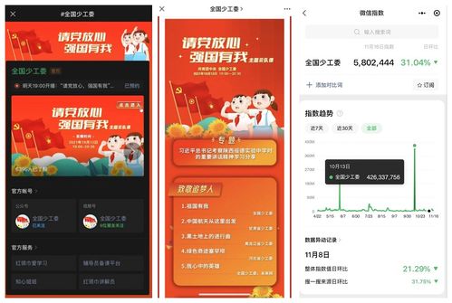 微店放心花，热门产品套现攻略及案例分析