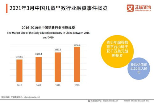 母婴童袜品牌市场分析与案例解读