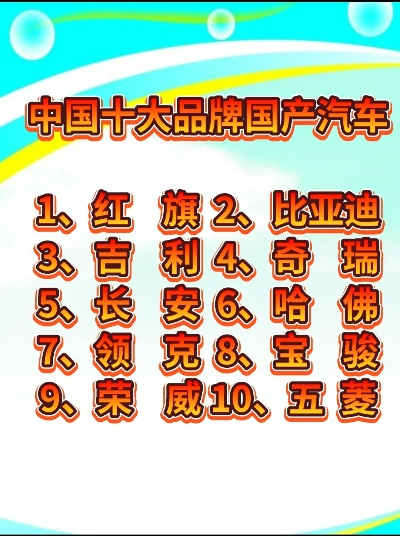 十大柴油汽车品牌概览