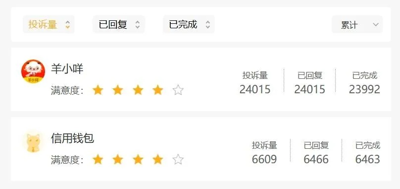 揭秘羊小咩便荔卡套，正规商家还是骗局？