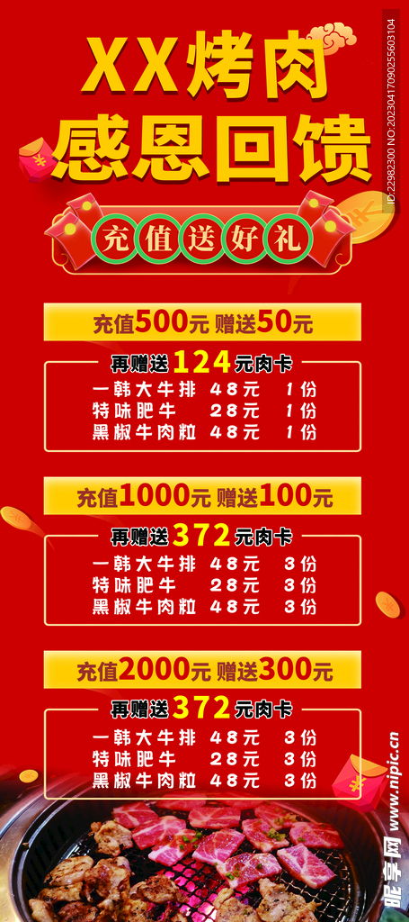 本地闪送烤肉加盟全攻略，一步步教你如何成功加盟闪送烤肉店！