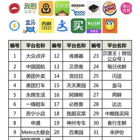 揭秘抖音月付提现，这些可靠店铺让你安心赚钱！