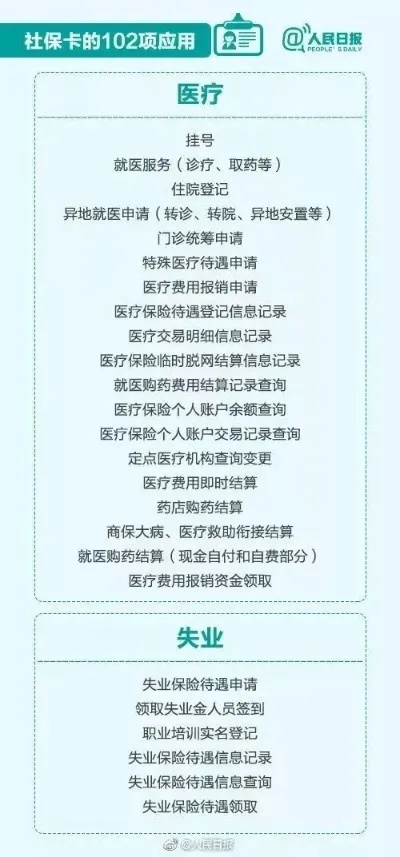 广西医保卡的钱怎么取现？详细解读与操作指南