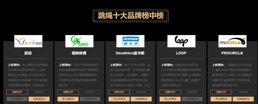 户外射灯品牌十大排名