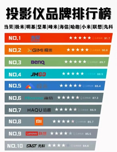 户外射灯品牌十大排名