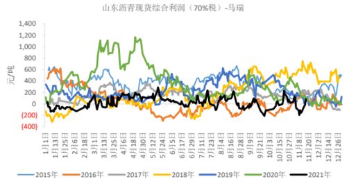 2018年靠什么致富？跟着趋势走，财富不请自来