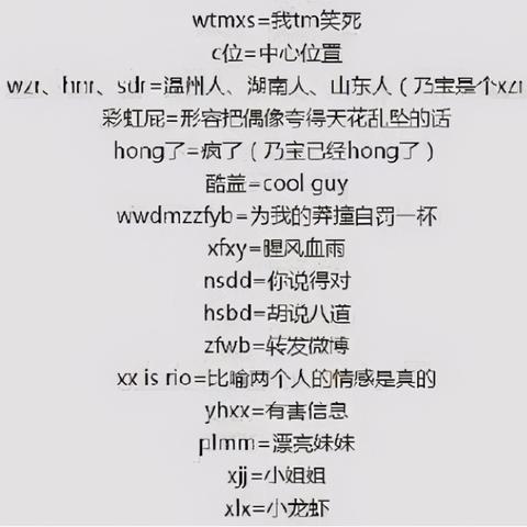 忘記密碼，如何查看聊天記錄？三步解決方案+避坑指南