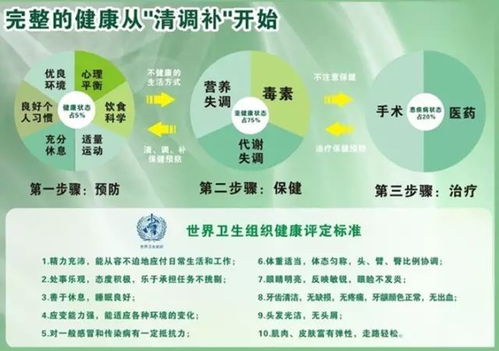 周大吉健康医药品牌，守护您的健康，共创美好生活