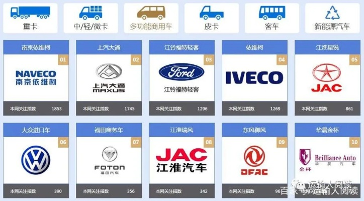 南京汽车品牌大全