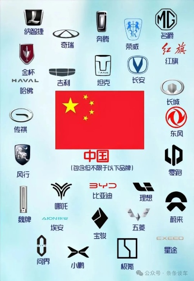 南京汽车品牌大全