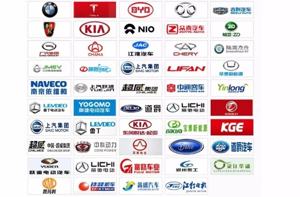 南京汽车品牌大全