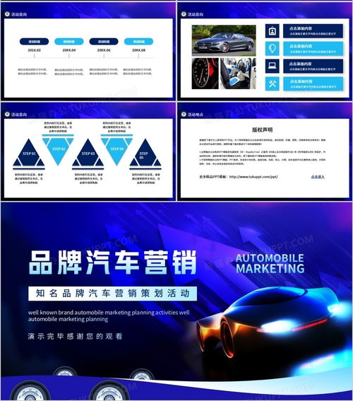 汽车品牌策划书