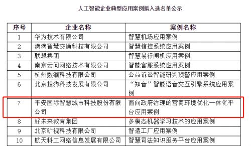 中年人小型创业产品多样选择，这些项目值得一试—附案例详解