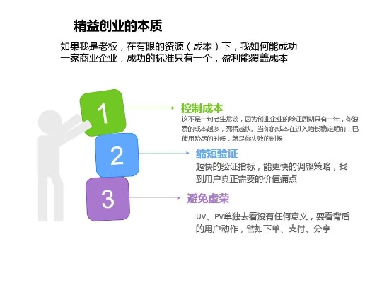 精益创业的特色及其特征解析