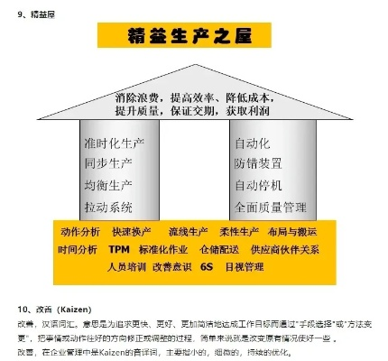 精益创业的特色及其特征解析