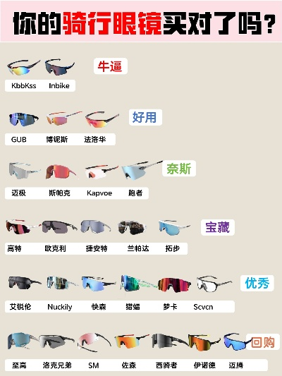 户外运动眼镜品牌排行榜