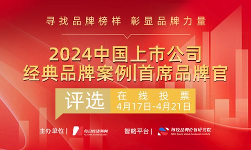 医药品牌策划案，打造市场新星