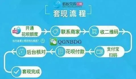北七家花呗取现攻略，轻松搞定，省心又方便！