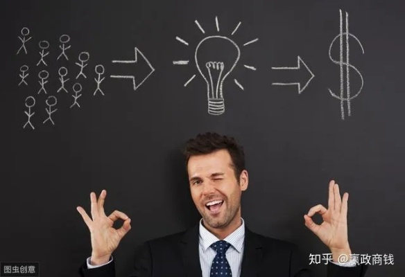 做什么领域比较难赚钱？深度解析与案例分享