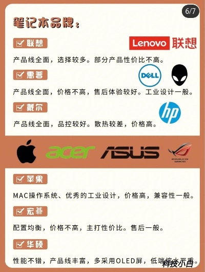 全球工业电脑品牌概览