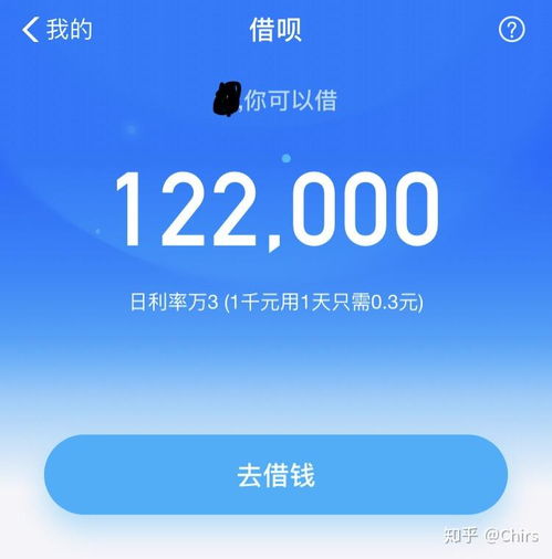 花呗额度提现与花呗额度券的获取秘籍