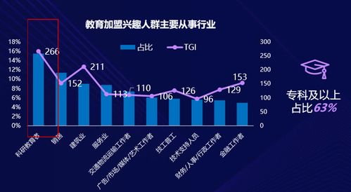 裁判销售点加盟指南，一步步教你如何成功加盟裁判销售点