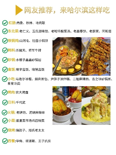 哈尔滨火爆餐饮品牌加盟指南