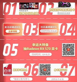 家电砍价大作战，多个品牌联合出击，价格大战一触即发