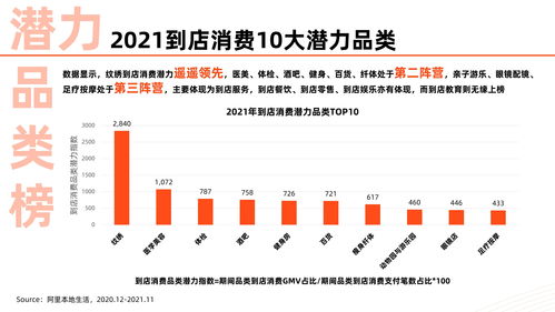 母婴品牌专题，从市场趋势到消费者洞察