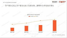 母婴品牌专题，从市场趋势到消费者洞察