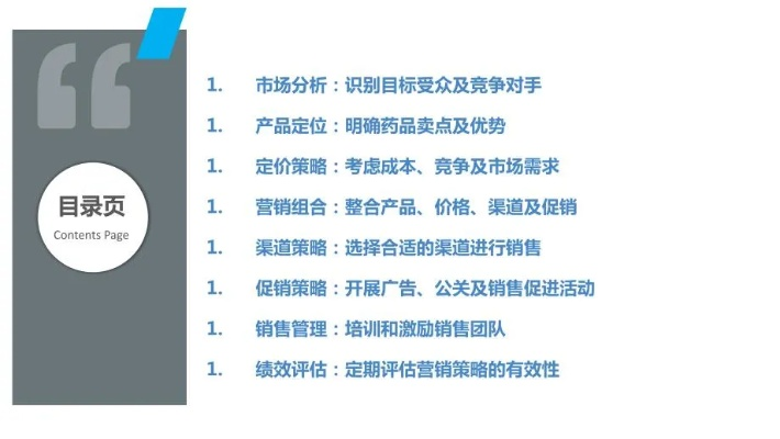 医药品牌广告策略分析