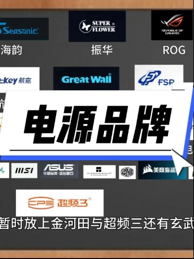 江苏电脑电源品牌概览