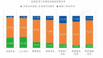 晋江母婴品牌崛起之路—从市场定位到品牌建设