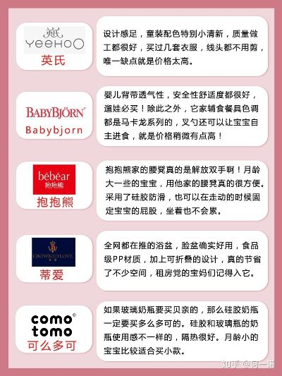 母婴柜子品牌大比拼