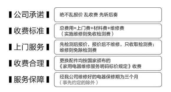 家电售后的黄金法则