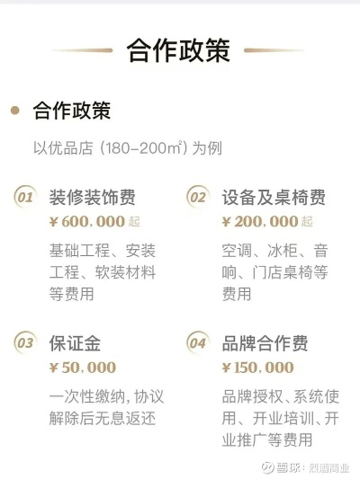 加盟费用概览，欧式装修品牌的投资指南